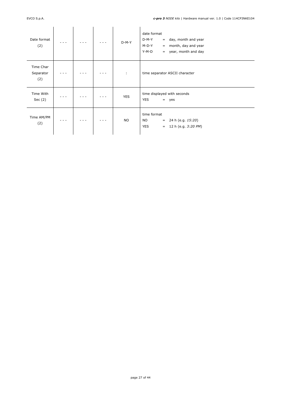 EVCO EPK4LHX Hardware manual User Manual | Page 27 / 44