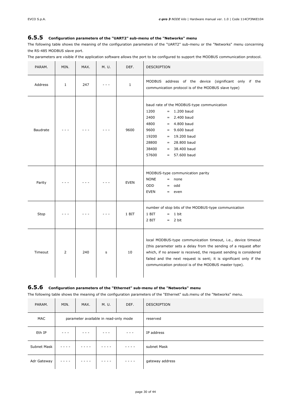 EVCO EPK4LHX Hardware manual User Manual | Page 30 / 44