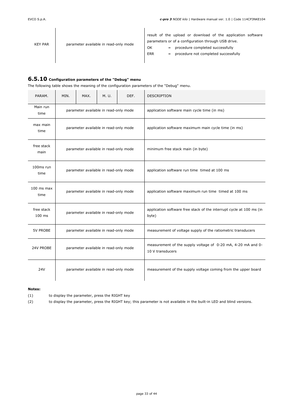 EVCO EPK4LHX Hardware manual User Manual | Page 33 / 44