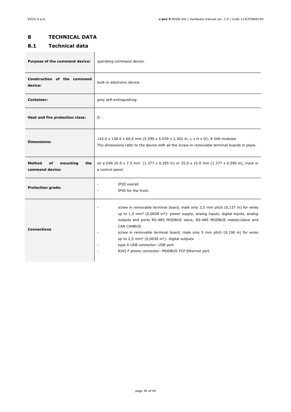 EVCO EPK4LHX Hardware manual User Manual | Page 36 / 44