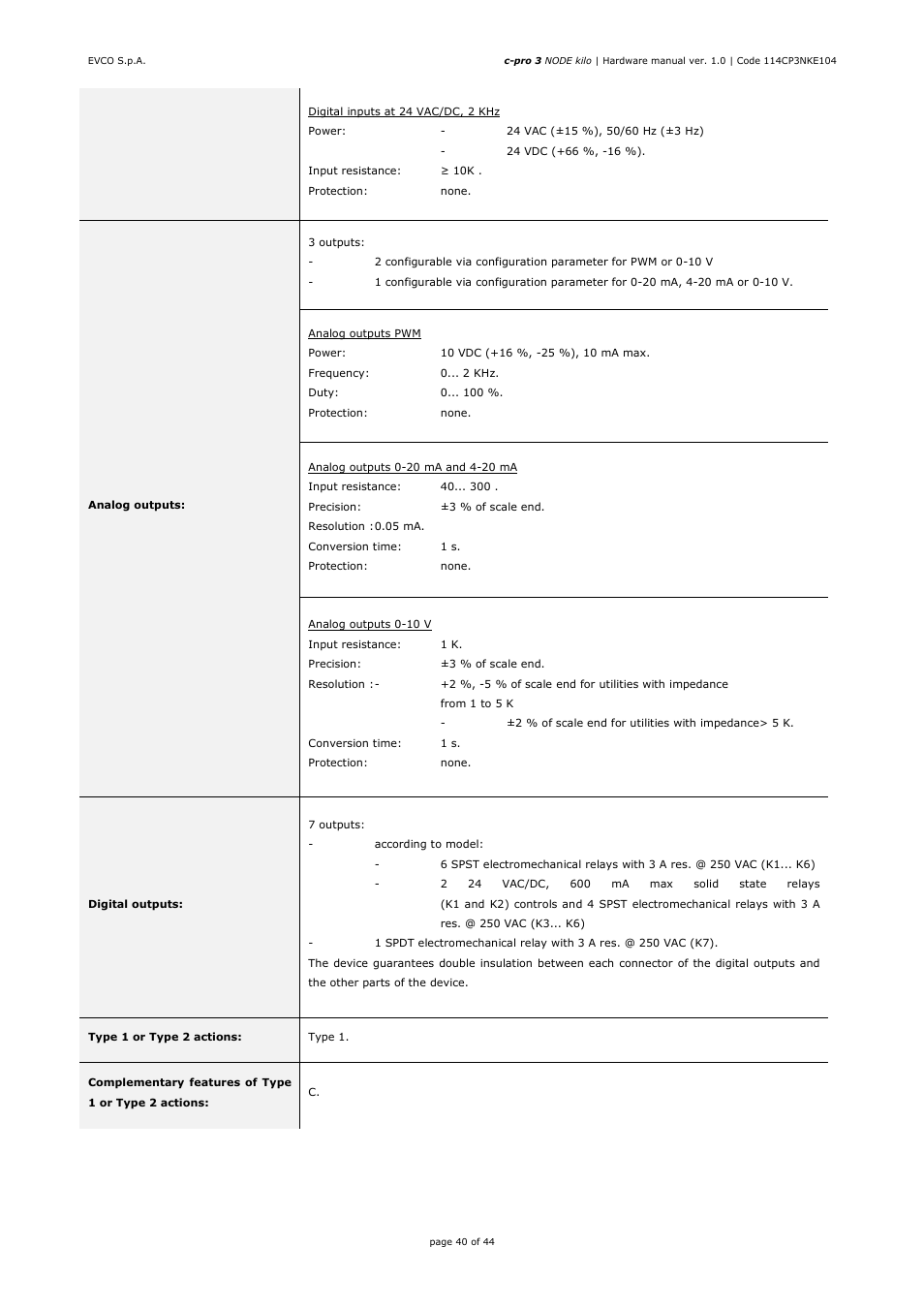EVCO EPK4LHX Hardware manual User Manual | Page 40 / 44