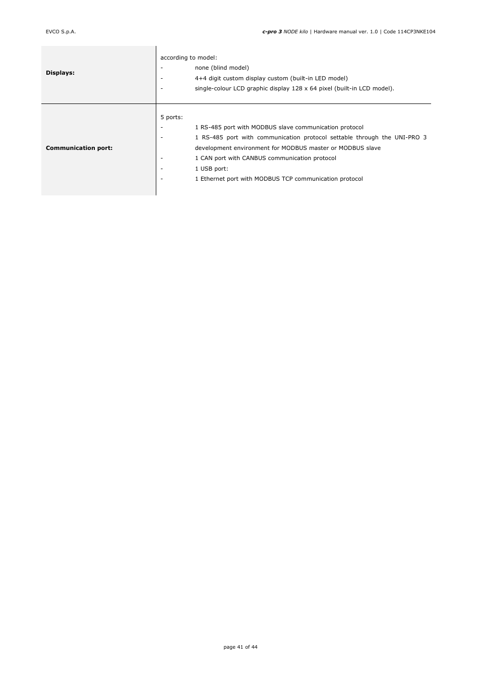 EVCO EPK4LHX Hardware manual User Manual | Page 41 / 44