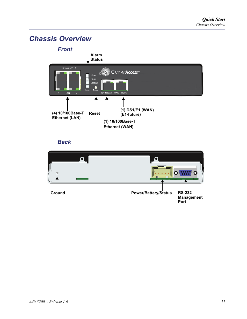 Chassis overview, Back front | Carrier Access Adit 3200 User Manual | Page 11 / 28