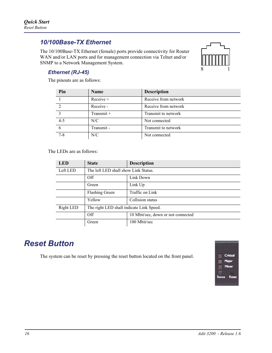 10/100base-tx ethernet, Reset button | Carrier Access Adit 3200 User Manual | Page 16 / 28