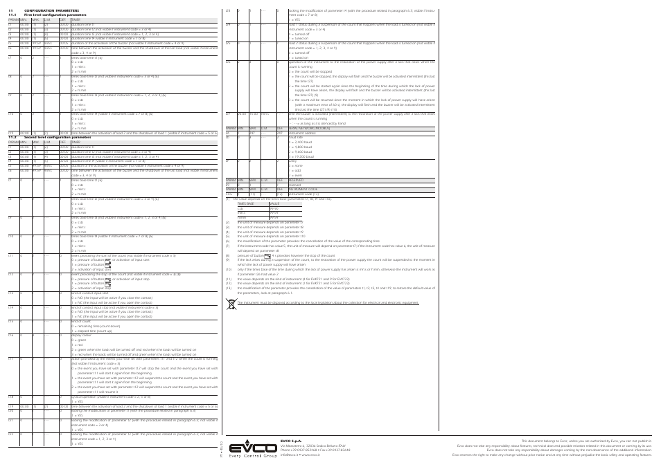 EVCO EVK722 User Manual | Page 2 / 2