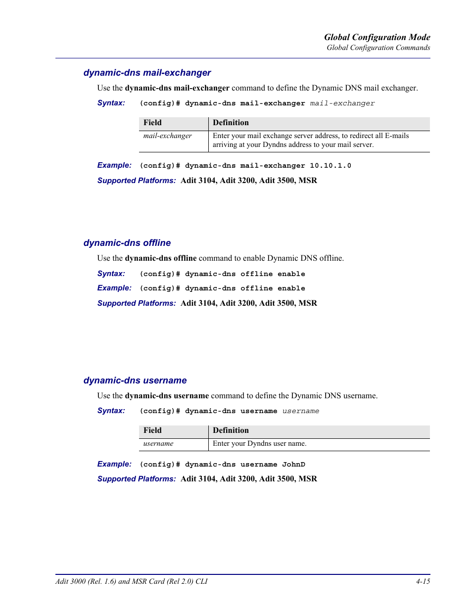 Dynamic-dns mail-exchanger, Dynamic-dns offline, Dynamic-dns username | Carrier Access Adit 3000 Series and Multi-Service Router (MSR) Card none User Manual | Page 141 / 496