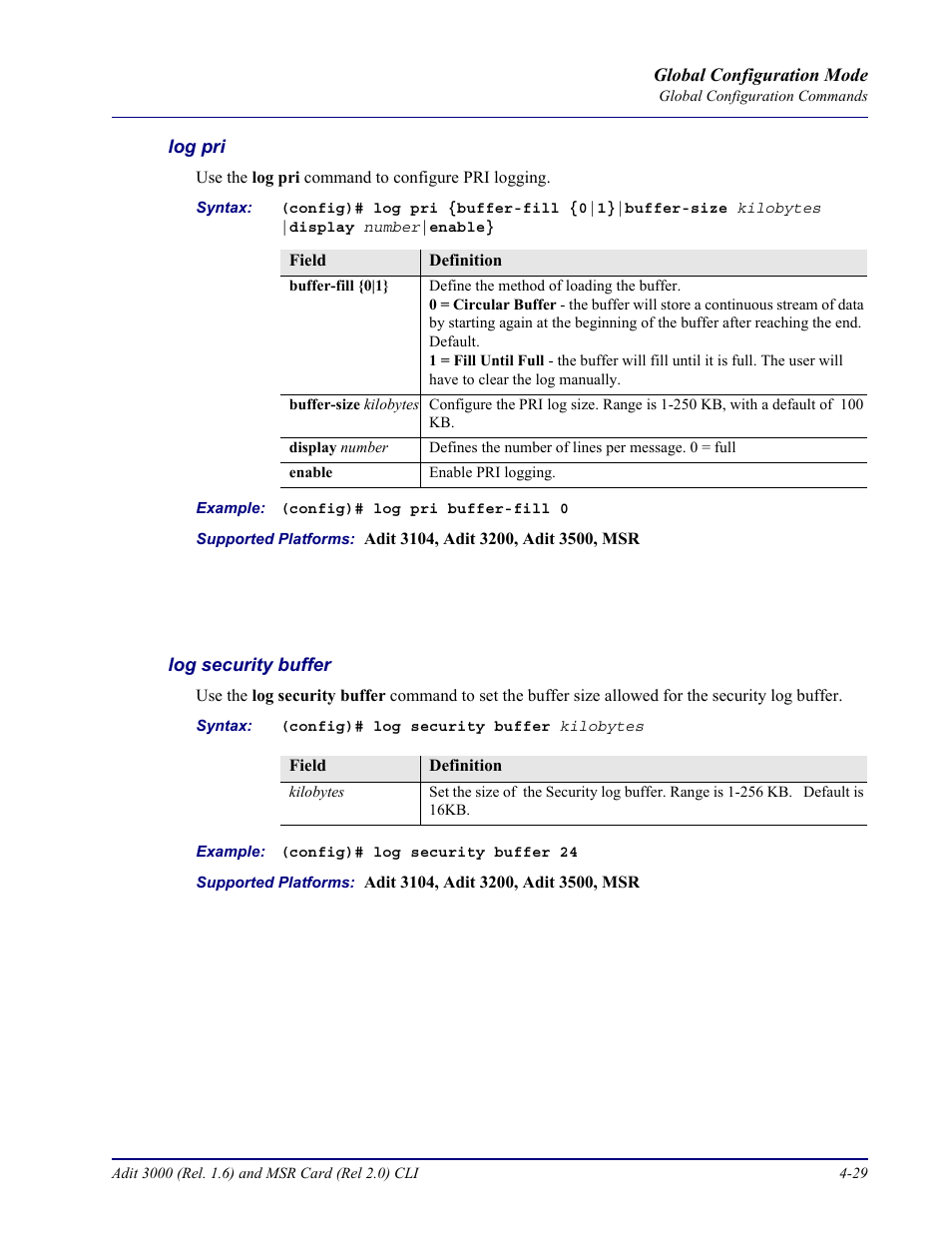 Log pri, Log security buffer | Carrier Access Adit 3000 Series and Multi-Service Router (MSR) Card none User Manual | Page 155 / 496