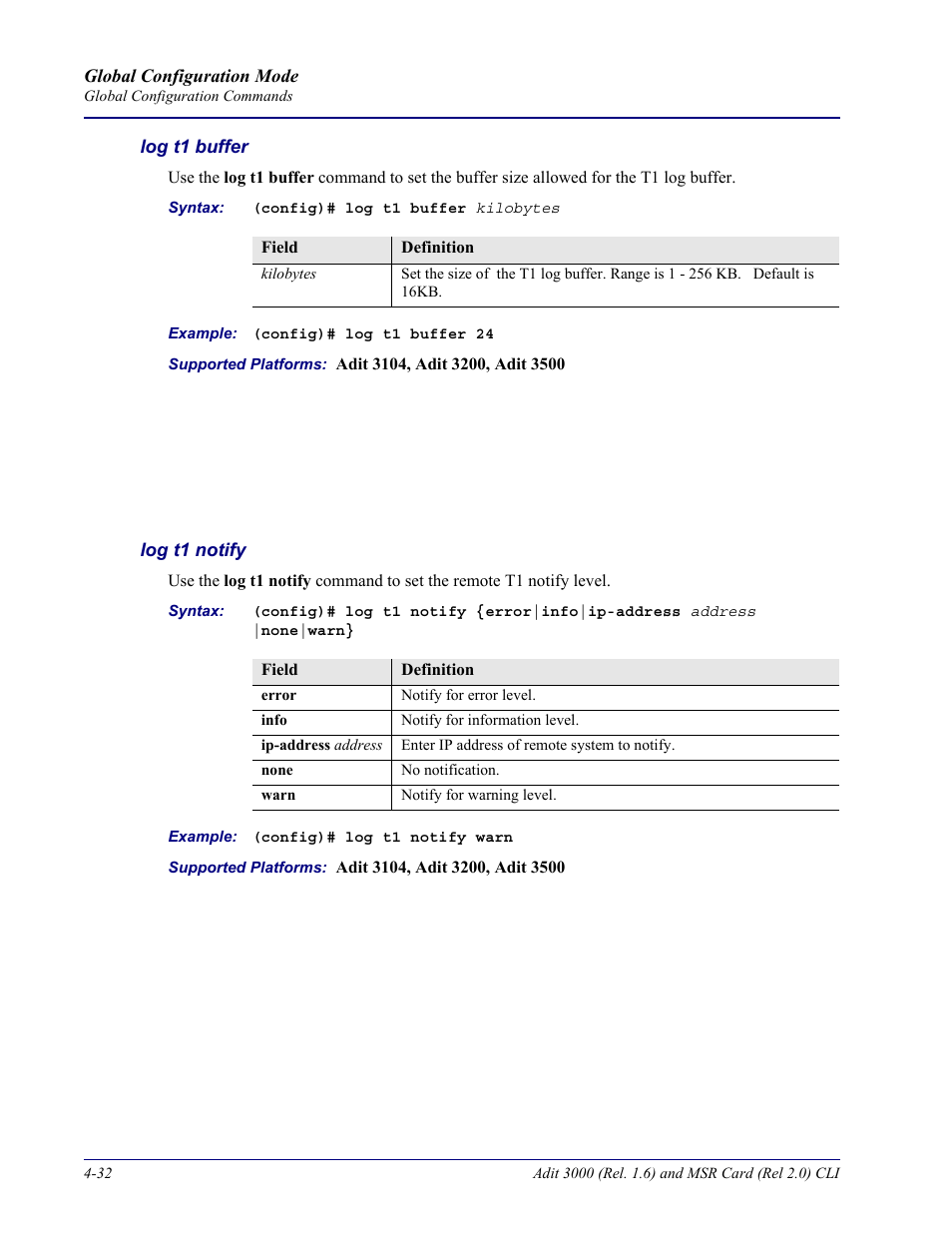 Log t1 buffer, Log t1 notify | Carrier Access Adit 3000 Series and Multi-Service Router (MSR) Card none User Manual | Page 158 / 496