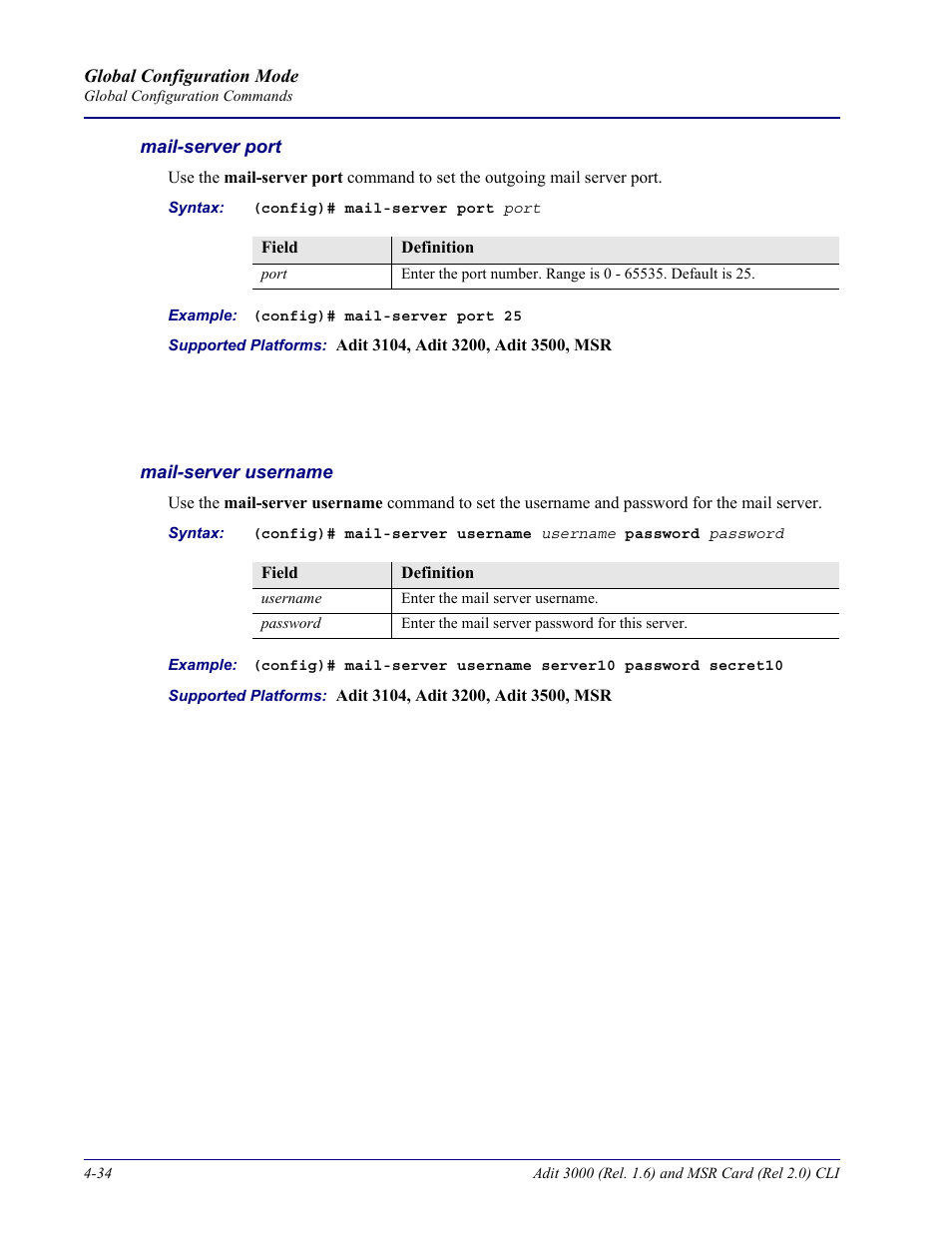 Mail-server port, Mail-server username | Carrier Access Adit 3000 Series and Multi-Service Router (MSR) Card none User Manual | Page 160 / 496