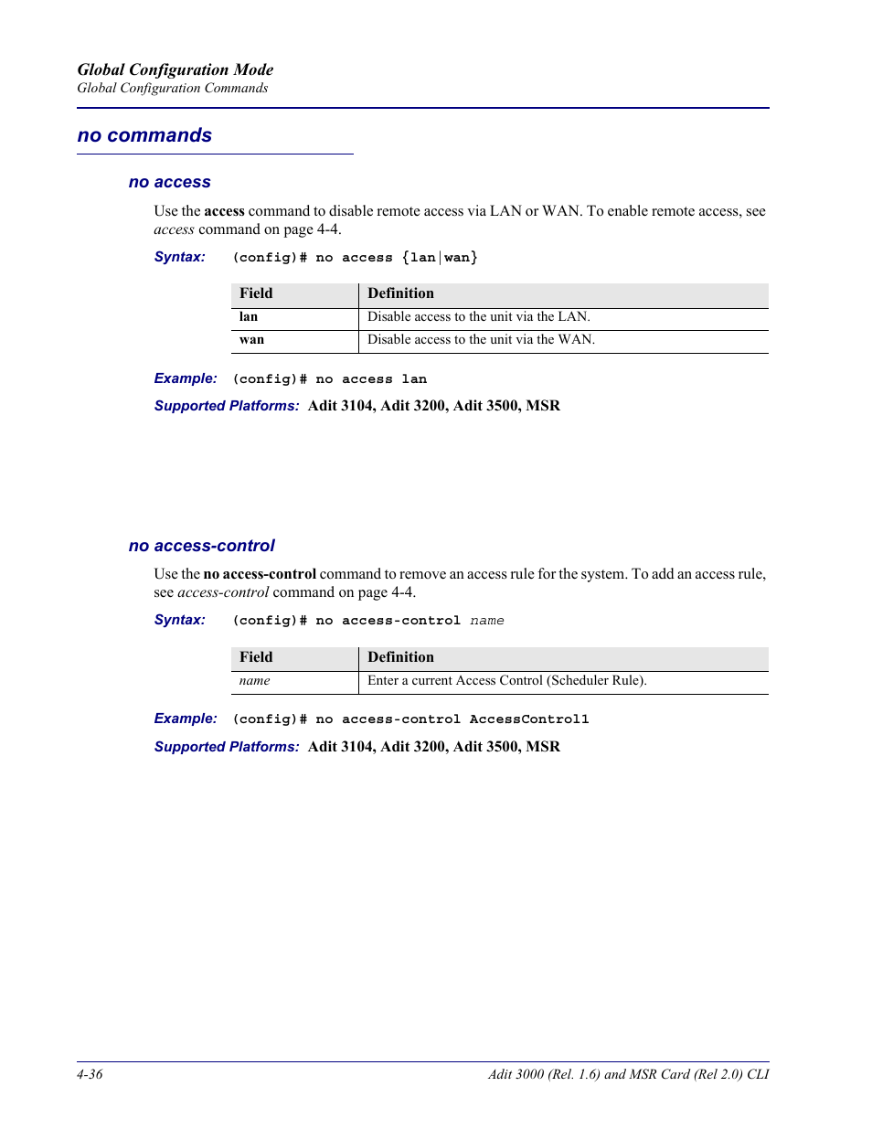 No commands, No access, No access-control | No commands -36 | Carrier Access Adit 3000 Series and Multi-Service Router (MSR) Card none User Manual | Page 162 / 496