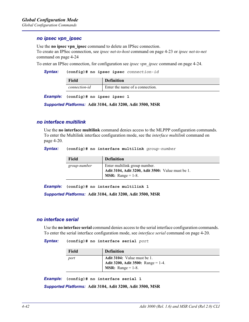 No ipsec vpn_ipsec, No interface multilink, No interface serial | Carrier Access Adit 3000 Series and Multi-Service Router (MSR) Card none User Manual | Page 168 / 496