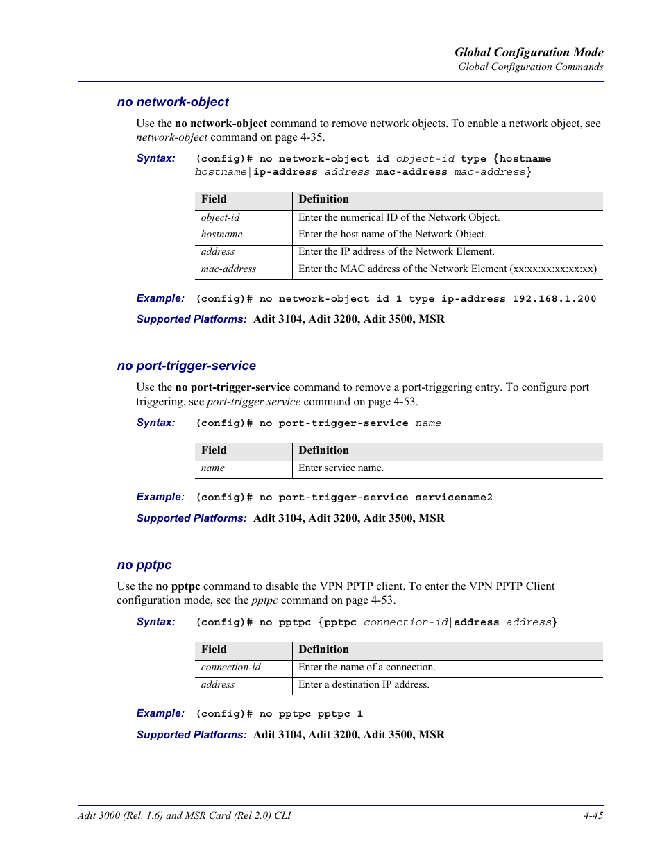 No network-object, No port-trigger-service, No pptpc | Carrier Access Adit 3000 Series and Multi-Service Router (MSR) Card none User Manual | Page 171 / 496