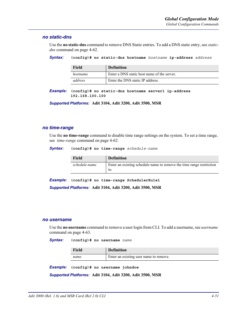 No static-dns, No time-range, No username | Carrier Access Adit 3000 Series and Multi-Service Router (MSR) Card none User Manual | Page 177 / 496