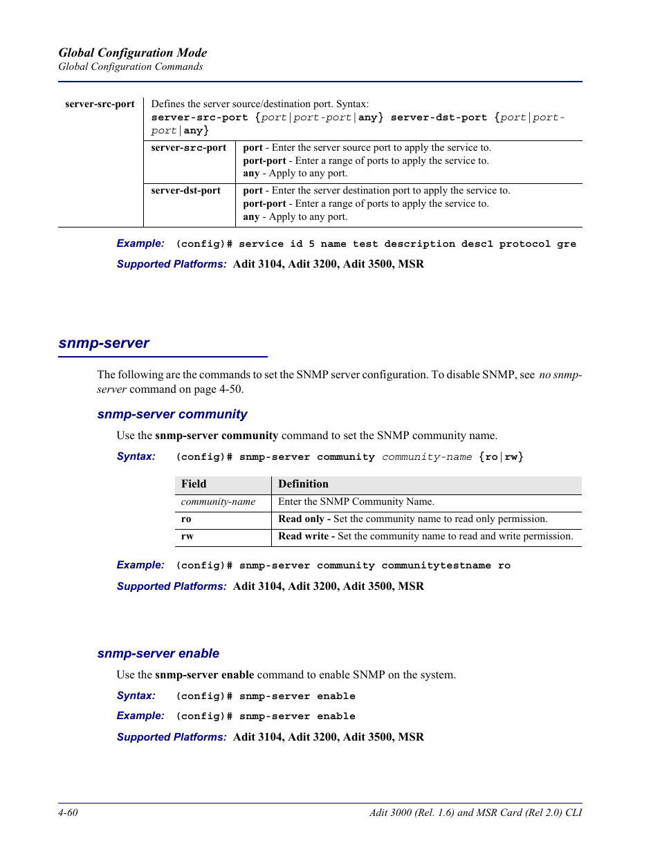 Snmp-server, Snmp-server community, Snmp-server enable | Snmp-server -60 | Carrier Access Adit 3000 Series and Multi-Service Router (MSR) Card none User Manual | Page 186 / 496