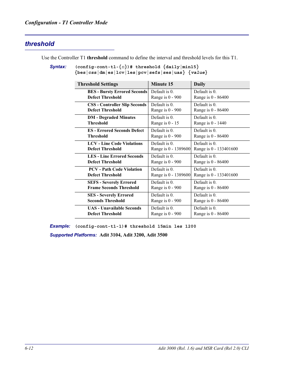 Threshold, Threshold -12 | Carrier Access Adit 3000 Series and Multi-Service Router (MSR) Card none User Manual | Page 210 / 496