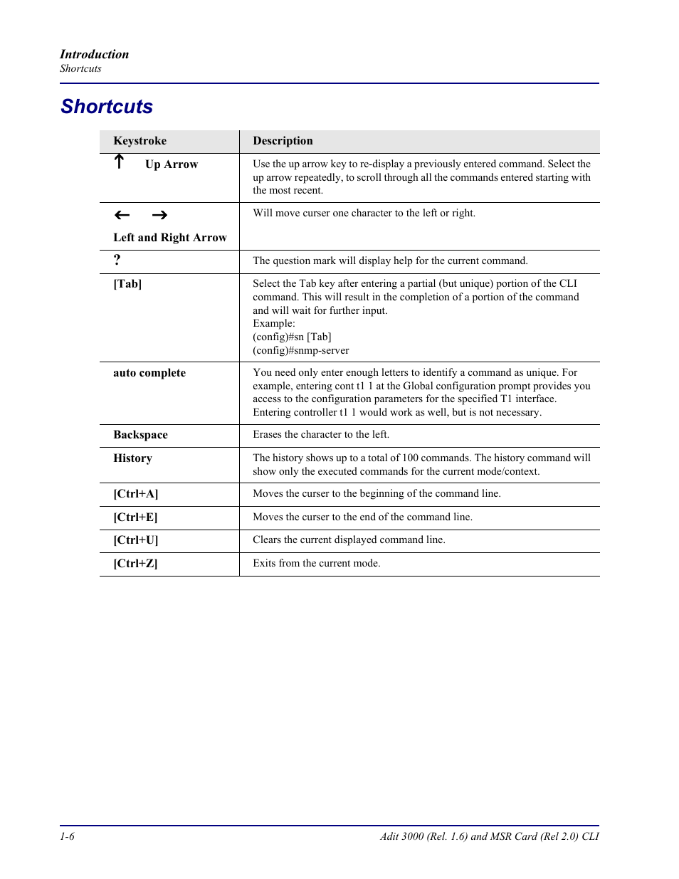 Shortcuts, Shortcuts -6 | Carrier Access Adit 3000 Series and Multi-Service Router (MSR) Card none User Manual | Page 24 / 496