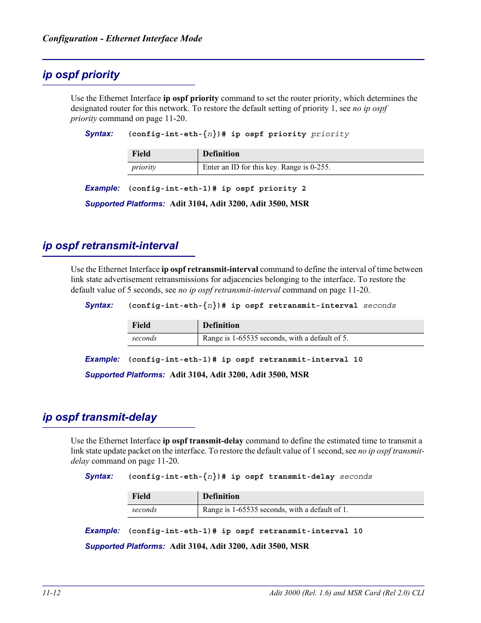 Ip ospf priority, Ip ospf retransmit-interval, Ip ospf transmit-delay | Carrier Access Adit 3000 Series and Multi-Service Router (MSR) Card none User Manual | Page 256 / 496