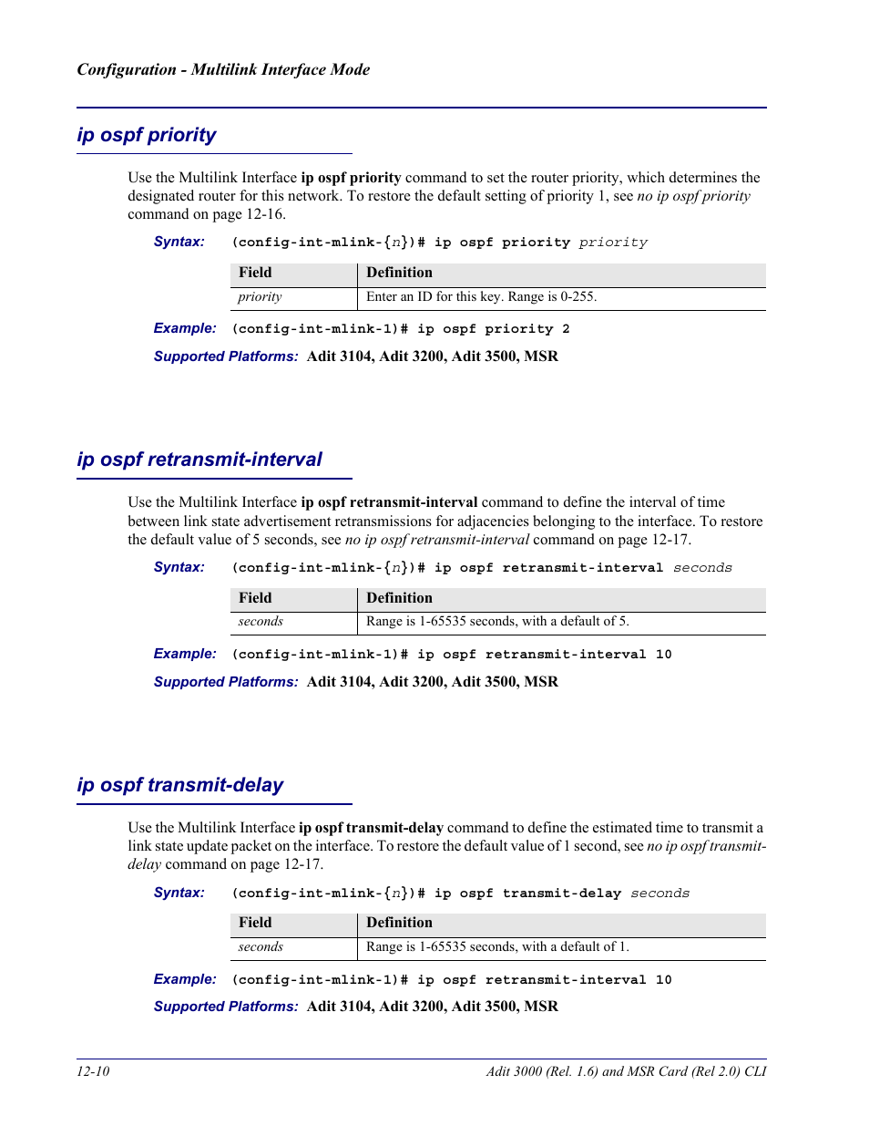 Ip ospf priority, Ip ospf retransmit-interval, Ip ospf transmit-delay | Carrier Access Adit 3000 Series and Multi-Service Router (MSR) Card none User Manual | Page 280 / 496