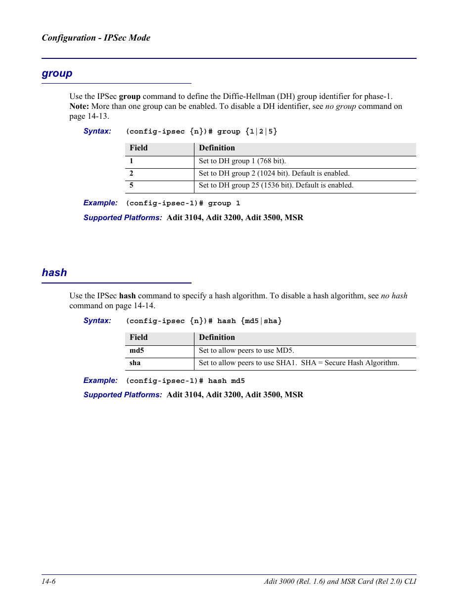 Group, Hash, Group -6 hash -6 | Carrier Access Adit 3000 Series and Multi-Service Router (MSR) Card none User Manual | Page 326 / 496