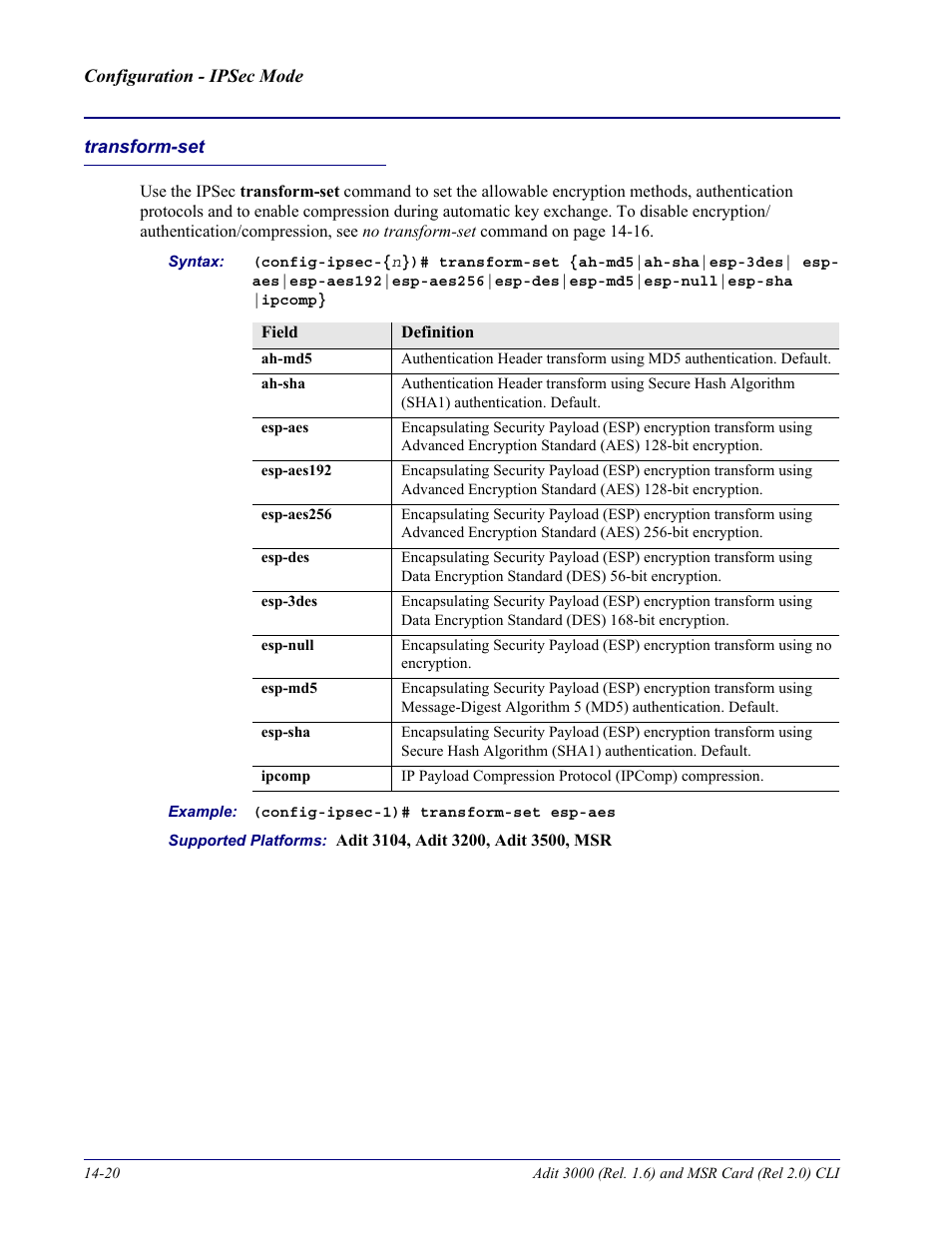 Transform-set, Transform-set -20 | Carrier Access Adit 3000 Series and Multi-Service Router (MSR) Card none User Manual | Page 340 / 496