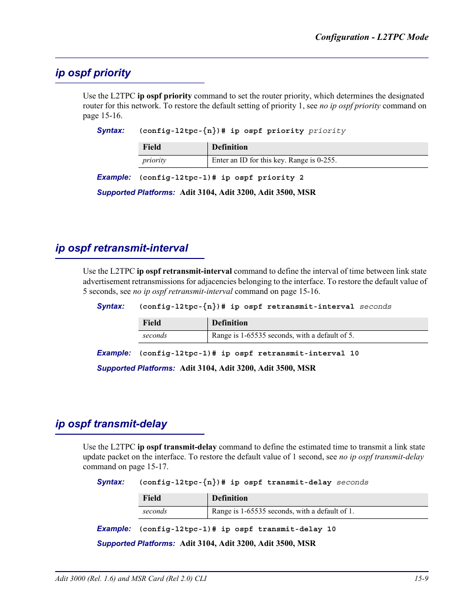 Ip ospf priority, Ip ospf retransmit-interval, Ip ospf transmit-delay | Carrier Access Adit 3000 Series and Multi-Service Router (MSR) Card none User Manual | Page 351 / 496