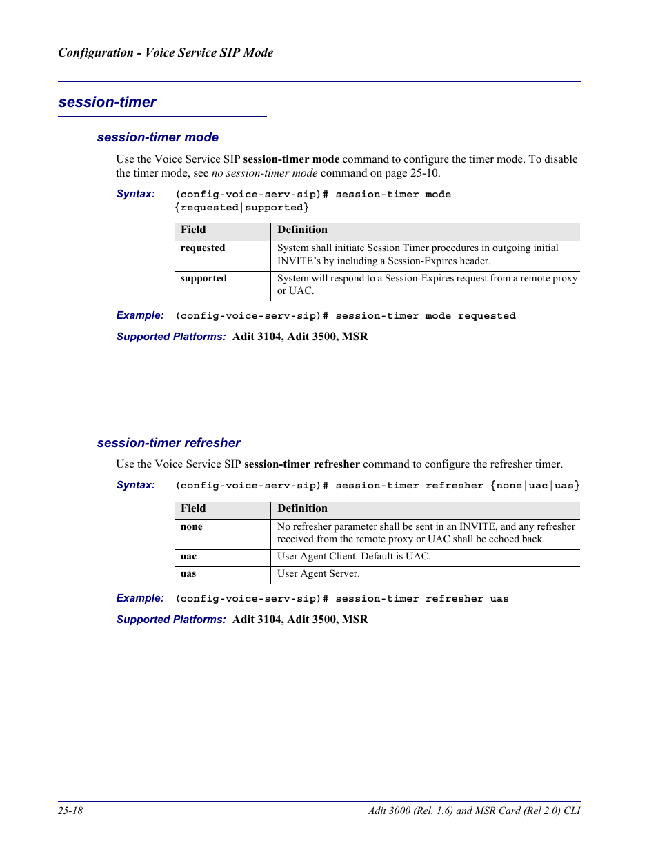 Session-timer, Session-timer mode, Session-timer refresher | Session-timer -18 | Carrier Access Adit 3000 Series and Multi-Service Router (MSR) Card none User Manual | Page 478 / 496