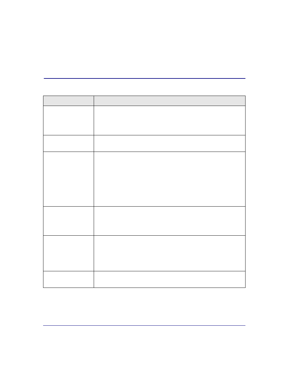 Carrier Access Broadmore 1750 User Manual | Page 132 / 420