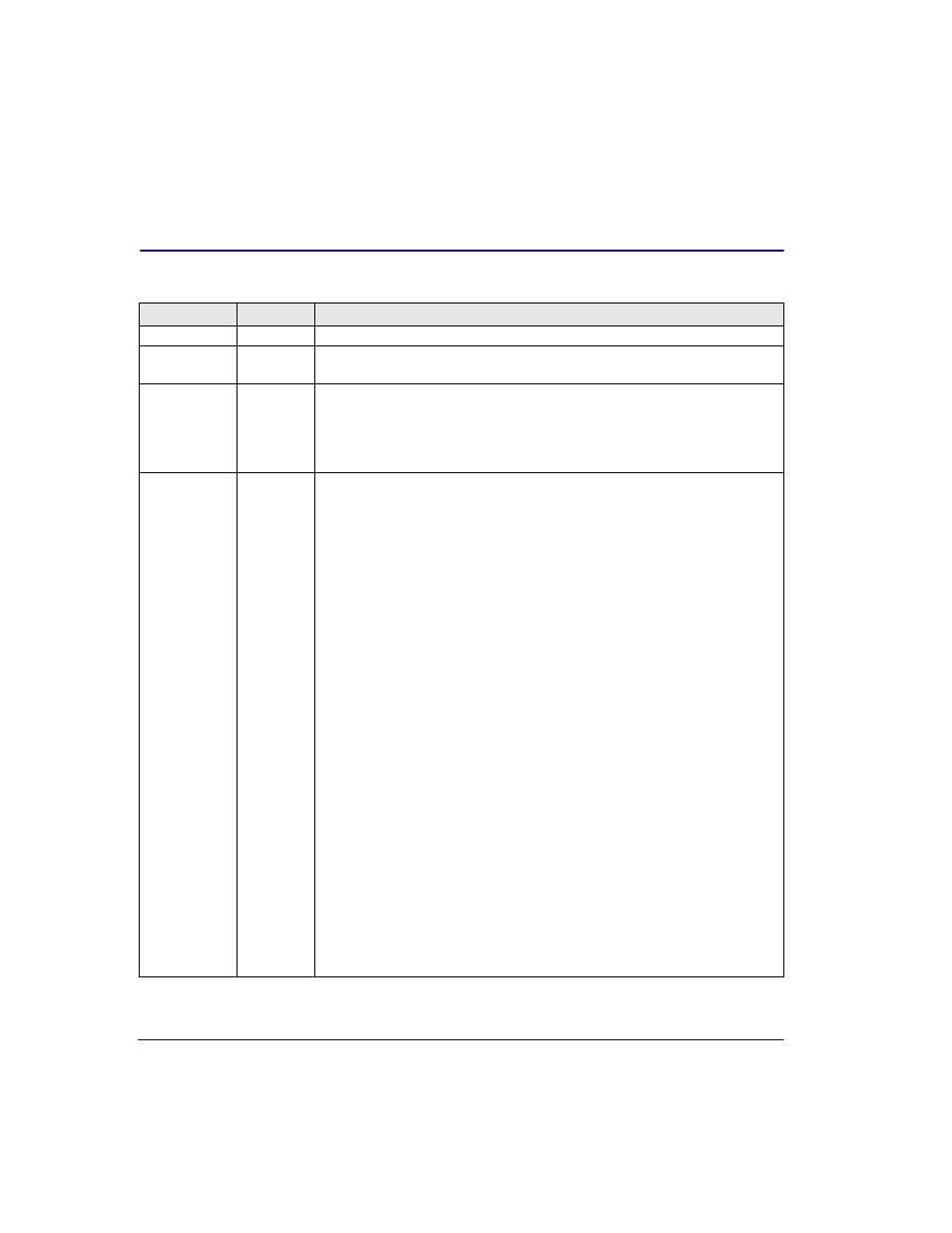 Carrier Access Broadmore 1750 User Manual | Page 158 / 420