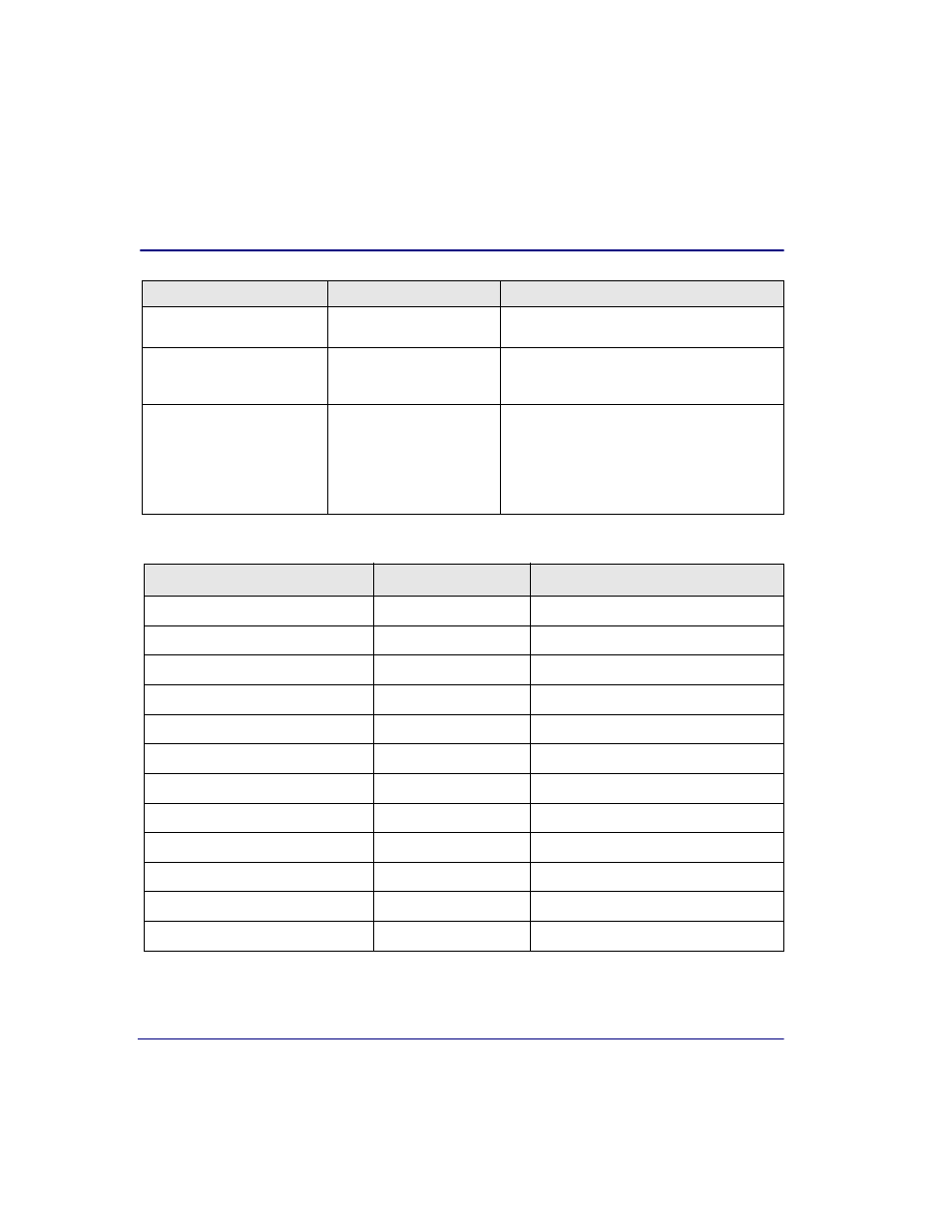 Configuration | Carrier Access Broadmore 1750 User Manual | Page 160 / 420