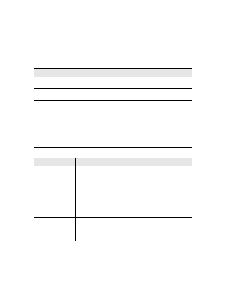 Configuration | Carrier Access Broadmore 1750 User Manual | Page 162 / 420