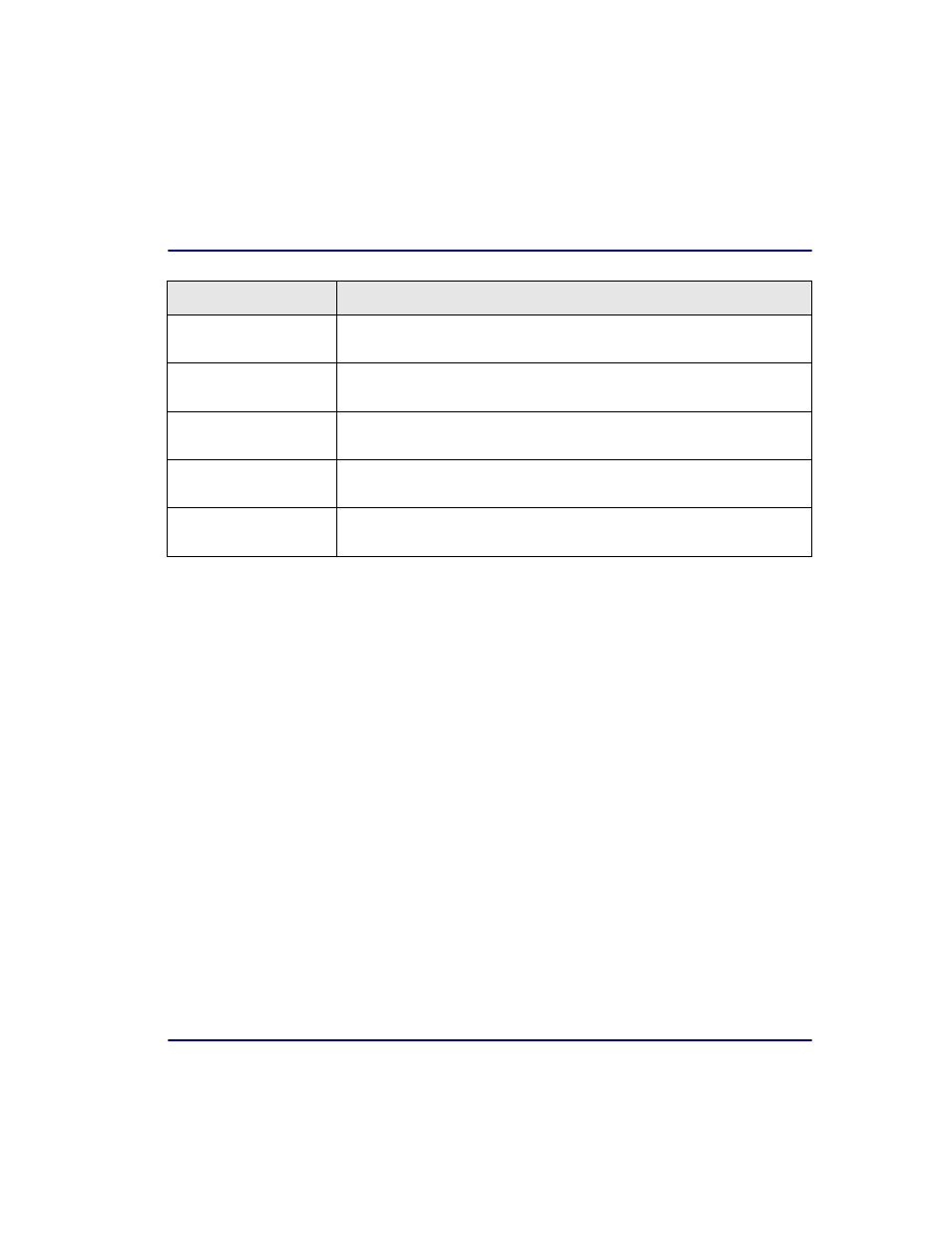 Configuration | Carrier Access Broadmore 1750 User Manual | Page 163 / 420
