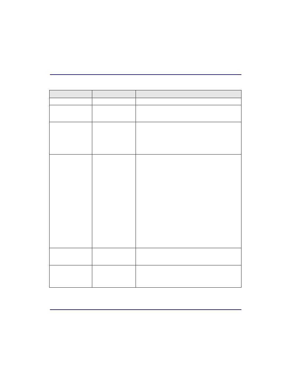 Carrier Access Broadmore 1750 User Manual | Page 165 / 420
