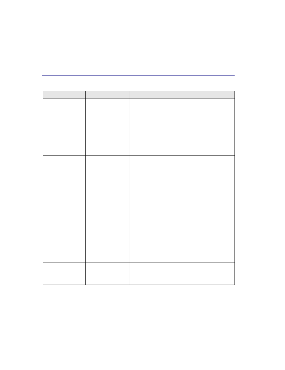 Carrier Access Broadmore 1750 User Manual | Page 166 / 420