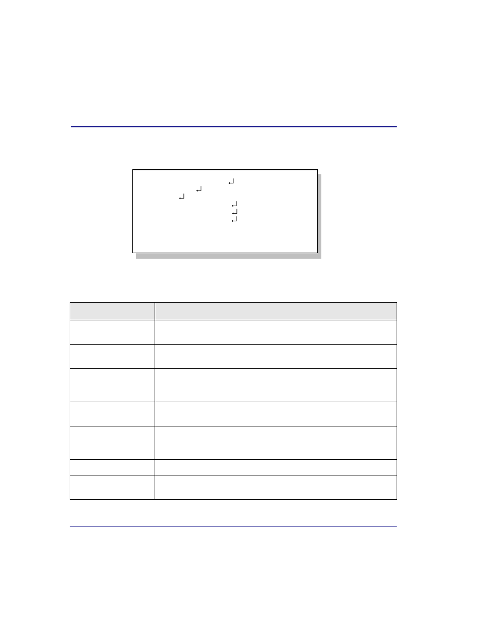 Carrier Access Broadmore 1750 User Manual | Page 168 / 420