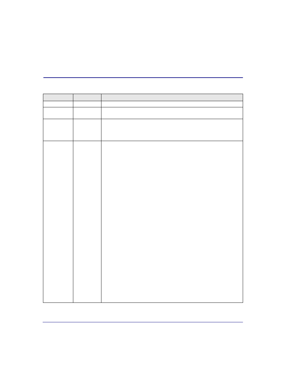 Carrier Access Broadmore 1750 User Manual | Page 172 / 420
