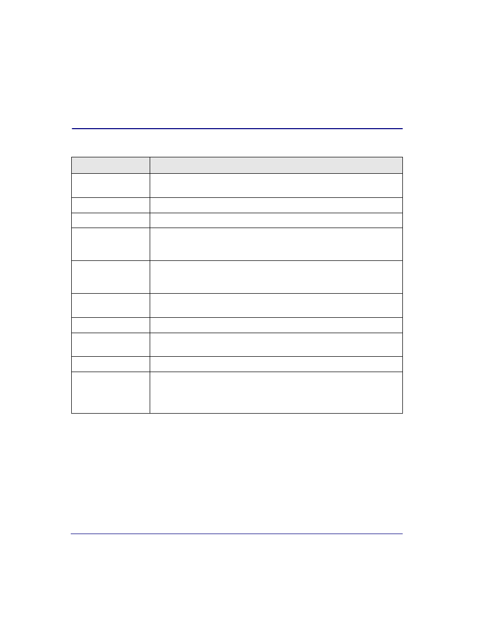 Carrier Access Broadmore 1750 User Manual | Page 180 / 420