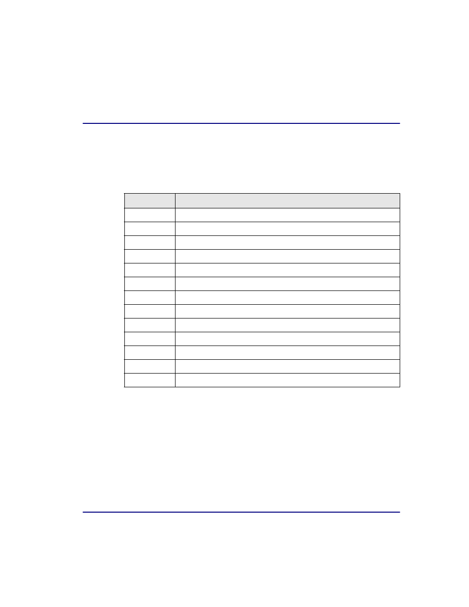 Carrier Access Broadmore 1750 User Manual | Page 195 / 420