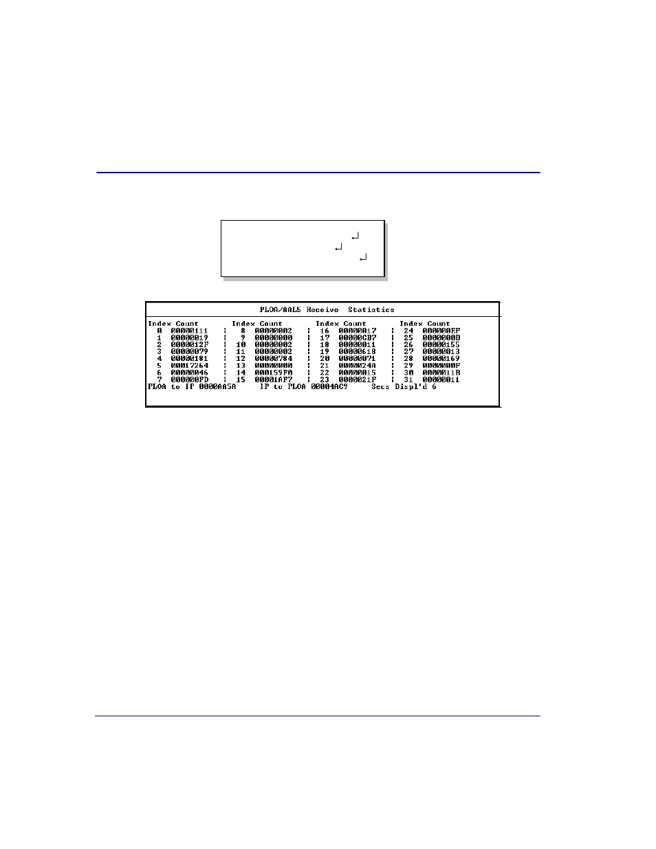 Ploa/aal5 statistics, Ploa/aal5 statistics -14 | Carrier Access Broadmore 1750 User Manual | Page 202 / 420