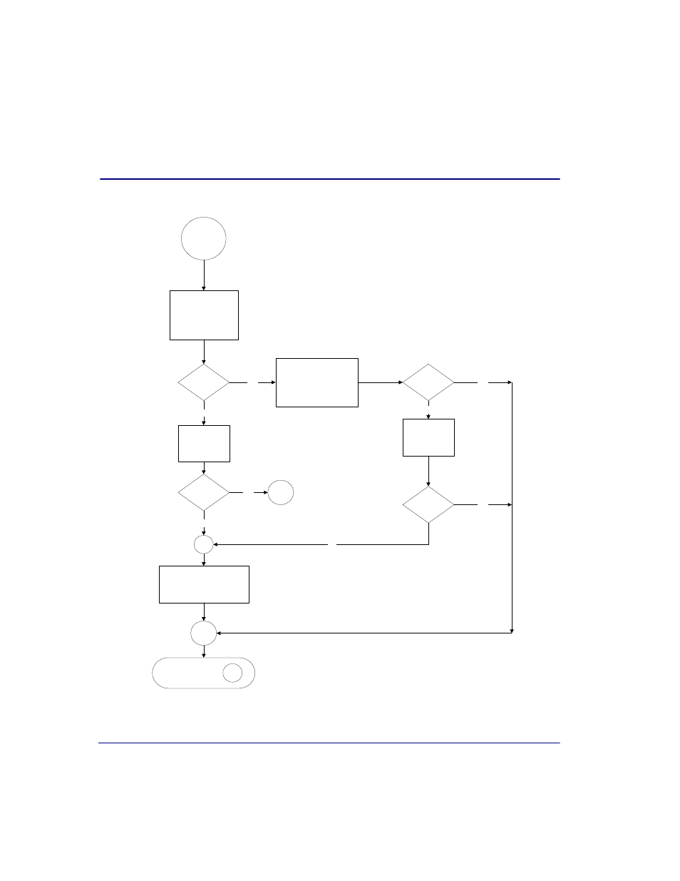Maintenance and troubleshooting, Flowchart | Carrier Access Broadmore 1750 User Manual | Page 216 / 420