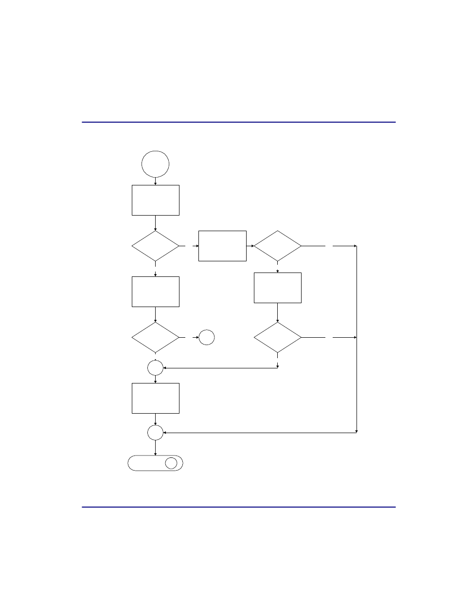 Maintenance and troubleshooting, Flowchart | Carrier Access Broadmore 1750 User Manual | Page 217 / 420