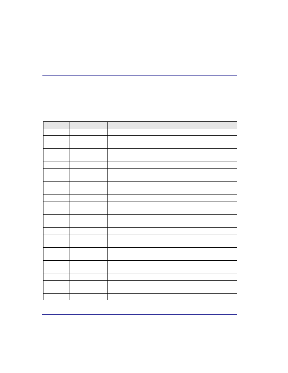 Summary of front panel leds, Summary of front panel leds -44, Each l | Maintenance and troubleshooting | Carrier Access Broadmore 1750 User Manual | Page 232 / 420
