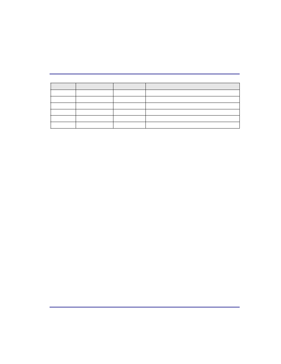 Carrier Access Broadmore 1750 User Manual | Page 233 / 420