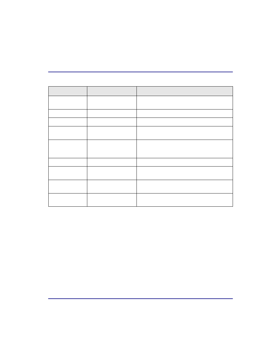 Carrier Access Broadmore 1750 User Manual | Page 253 / 420