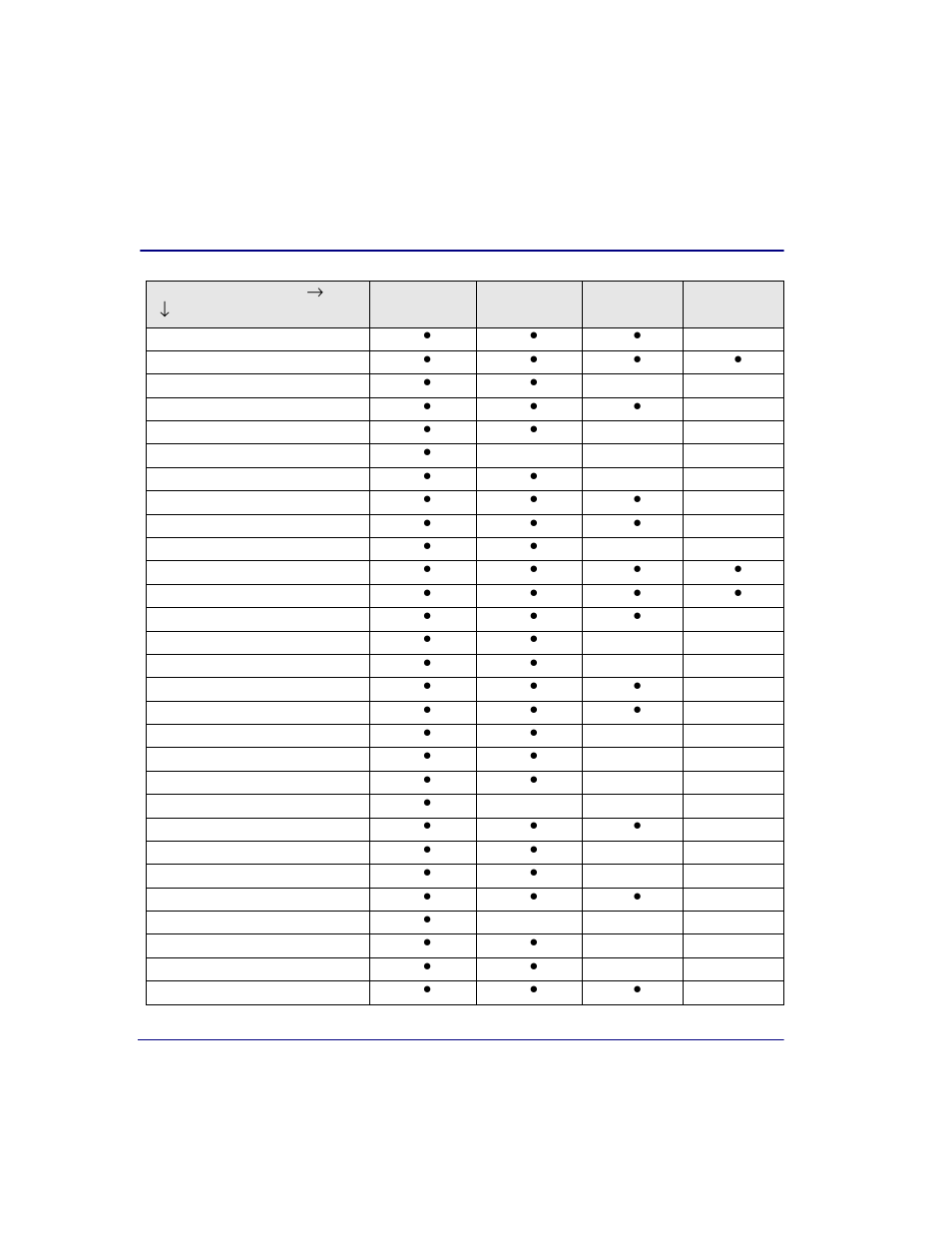 Carrier Access Broadmore 1750 User Manual | Page 264 / 420