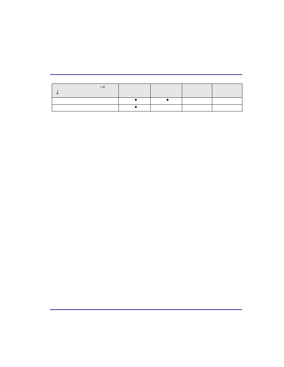 Ftp login, Ftp login -21 | Carrier Access Broadmore 1750 User Manual | Page 265 / 420