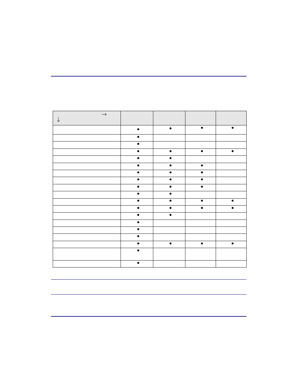 Authorized services, Authorized services -7 | Carrier Access Broadmore 1750 User Manual | Page 273 / 420