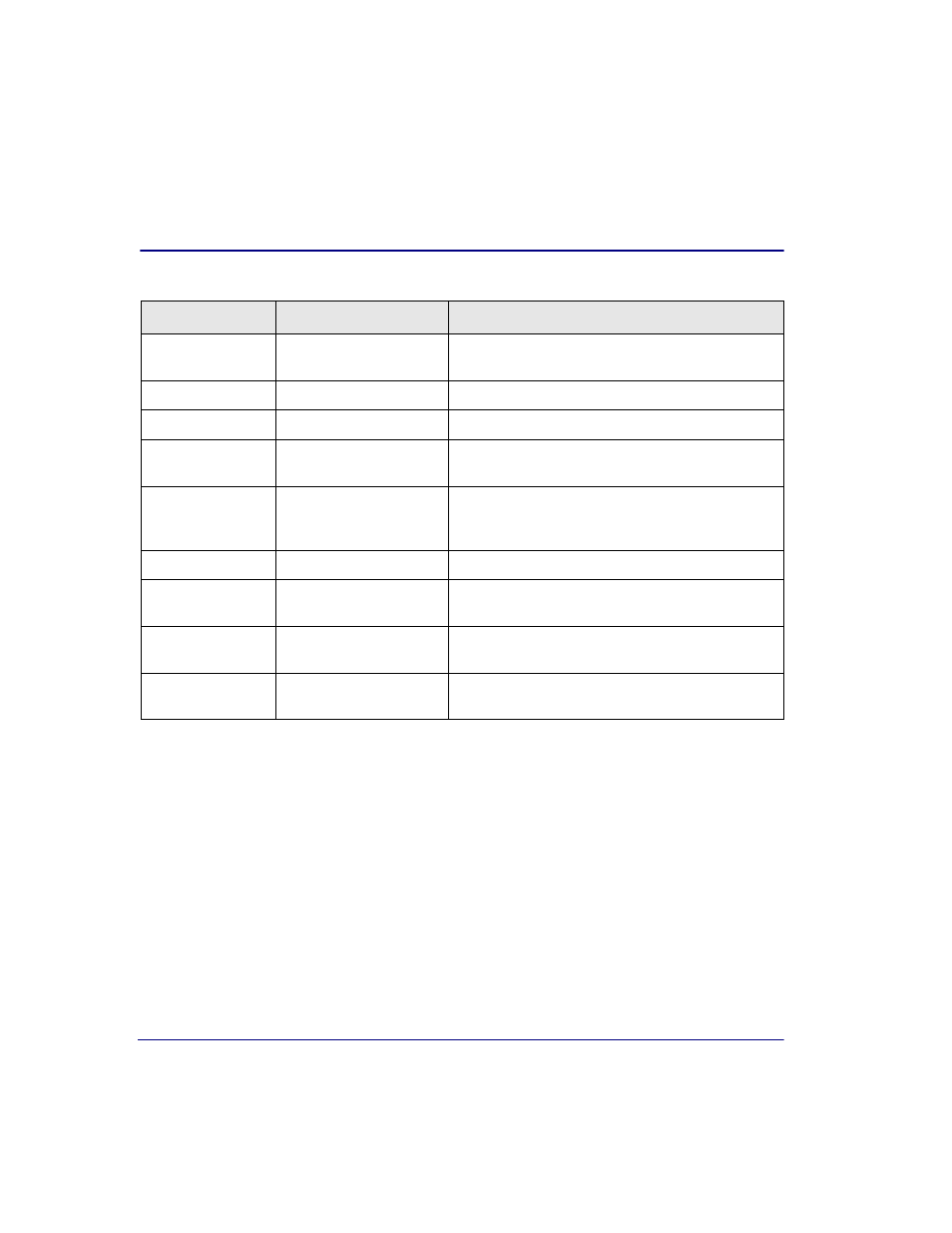 Security management (fips mode) | Carrier Access Broadmore 1750 User Manual | Page 282 / 420