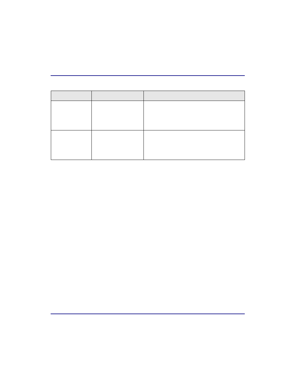 Carrier Access Broadmore 1750 User Manual | Page 289 / 420