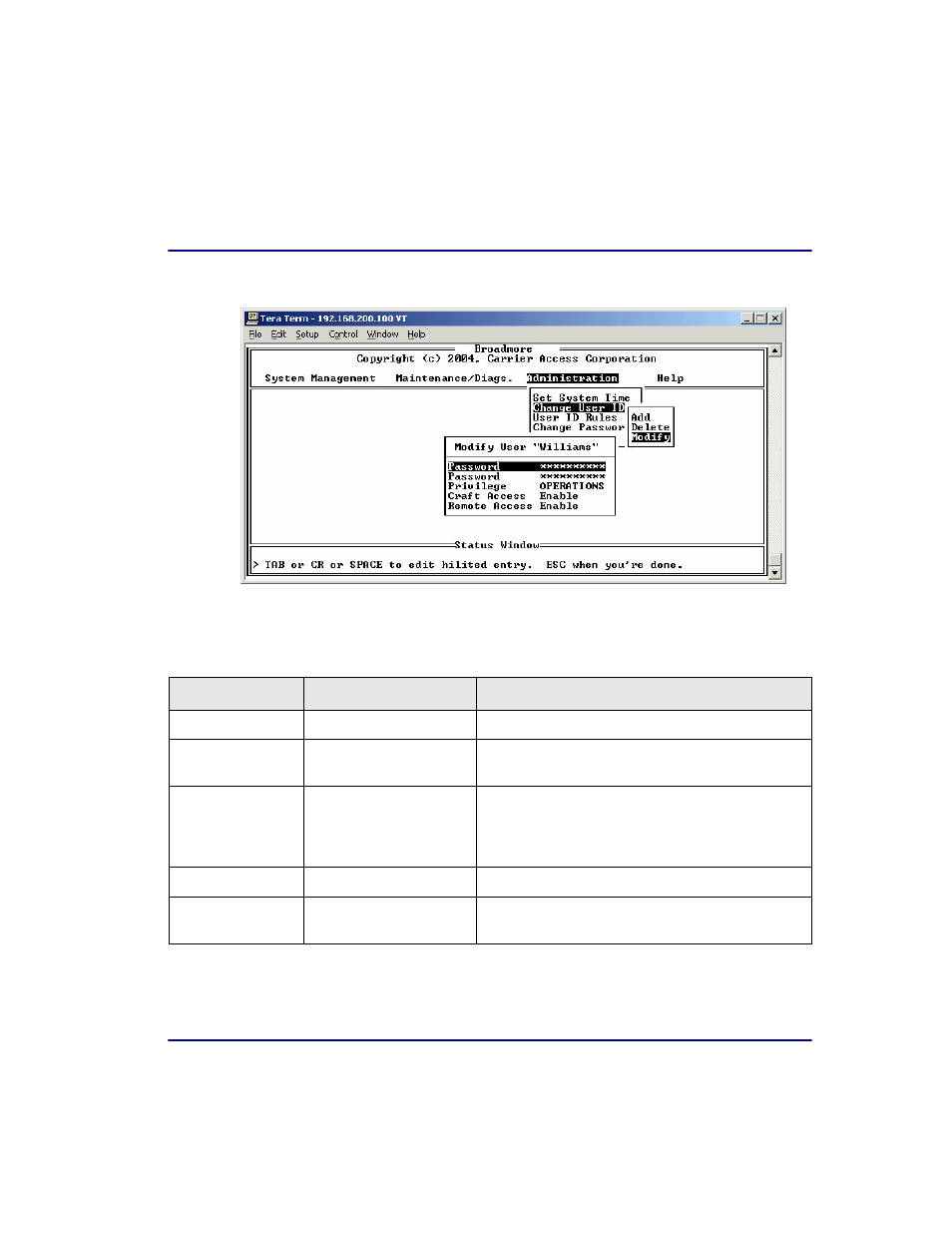 Carrier Access Broadmore 1750 User Manual | Page 295 / 420