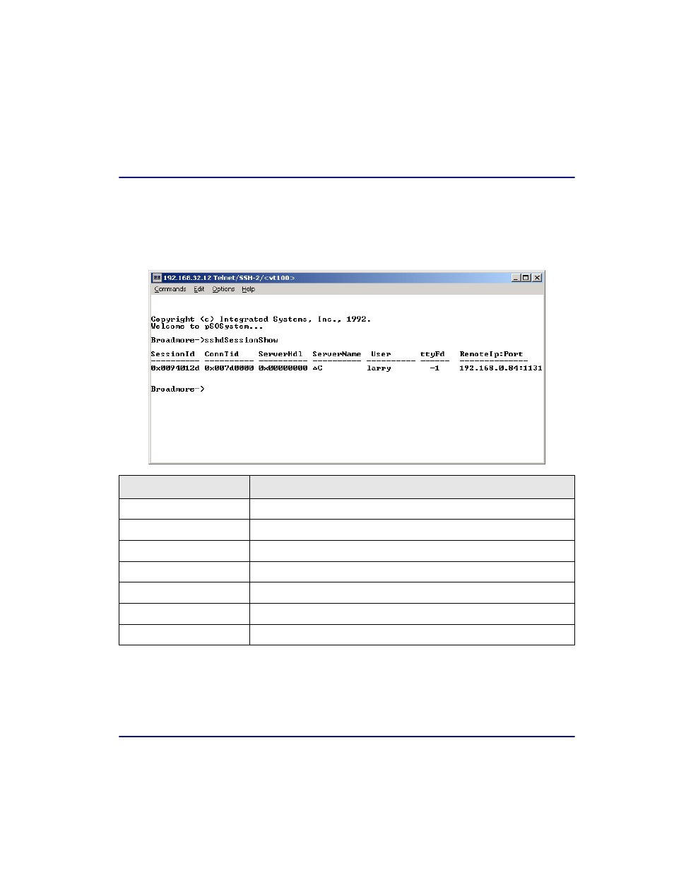 Sshdsessionshow, Sshdsessionshow -37 | Carrier Access Broadmore 1750 User Manual | Page 303 / 420